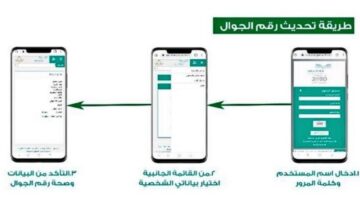 طريقة تغيير رقم الهاتف عن طريق أبشر