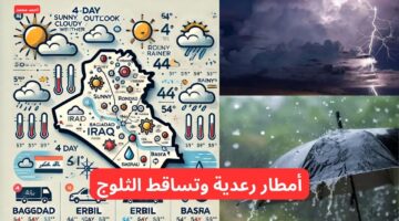 طقس العراق اليوم السبت والأيام القادمة