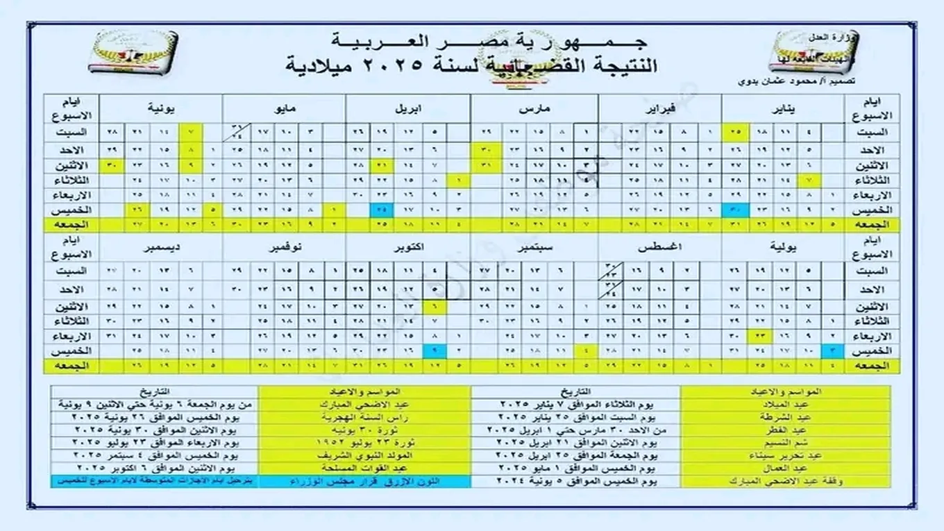 جدول الإجازات الرسمية في مصر 2025 كاملة وموعيد اجازة 25 يناير 2 جدول الإجازات الرسمية في مصر 2025 كاملة وموعيد اجازة 25 يناير