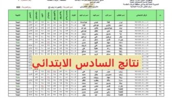 نتائج السادس الابتدائي العراق