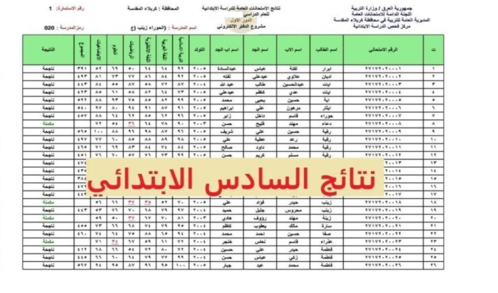 "فور إعلانها" رابط استظهار نتائج السادس الابتدائي العراق 2025 -عموم المحافظات- عبر موقع نتائجنا ووزارة التربية العراقية 2 “فور إعلانها” رابط استظهار نتائج السادس الابتدائي العراق 2025 -عموم المحافظات- عبر موقع نتائجنا ووزارة التربية العراقية
