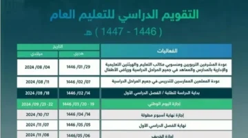 نهاية الفصل الدراسي الأول 1446 وفقًا لوزارة التعليم السعودية هذا الموعد