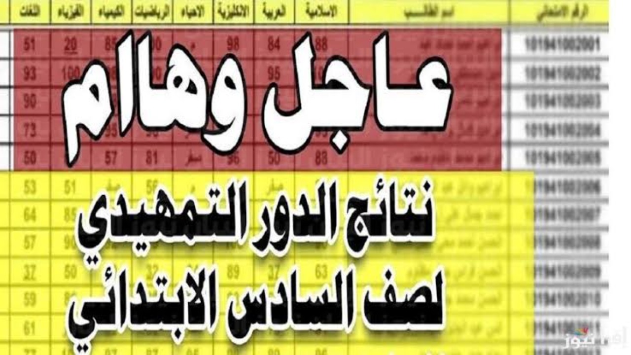 "لحظة فارقة في مسيرة الطلاب".. الآن ظهور نتائج السادس الابتدائي 2025 محافظة ديالى 2 “لحظة فارقة في مسيرة الطلاب”.. الآن ظهور نتائج السادس الابتدائي 2025 محافظة ديالى
