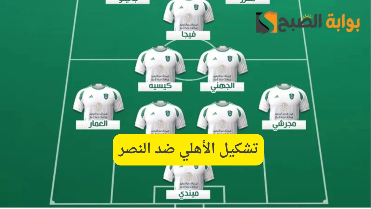 الرسمي مفاجأة.. تشكيل الأهلي ضد النصر دور ال20 دوري روشن السعودي 2025