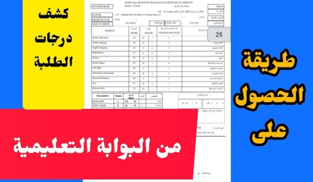نتائج الطلاب 2025 في سلطنة عمان.. سهولة الاستعلام عبر البوابة التعليمية وتطبيق ولي الأمر