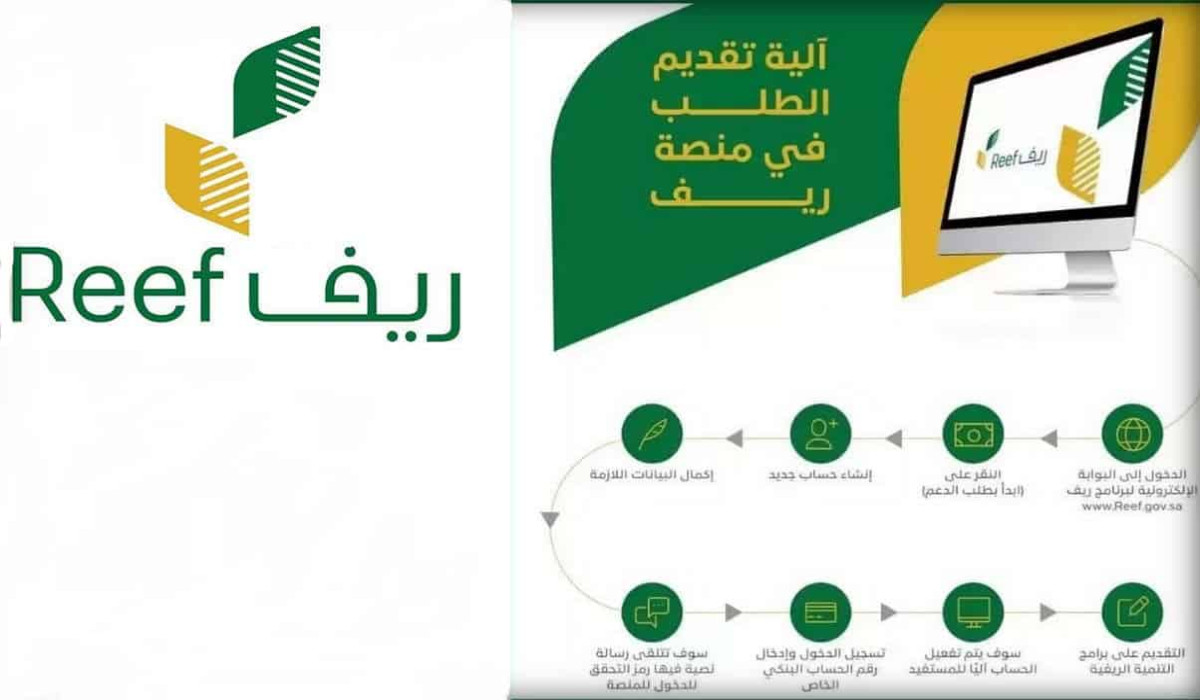 دعم ريف السعودية.. الشروط والتفاصيل للحصول على 54,000 ريال سنويًا 2 دعم ريف السعودية.. الشروط والتفاصيل للحصول على 54,000 ريال سنويًا