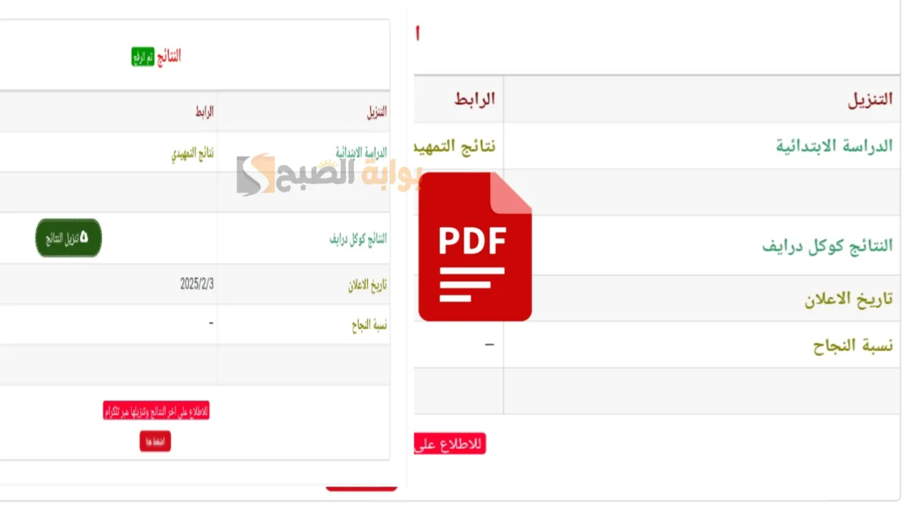 نزلها pdf عبر نتائجنا.. استخراج نتائج السادس الابتدائي التمهيدي بالعراق 2025 بعد ظهورها رسميا في هذه المحافظات! 2 نزلها pdf عبر نتائجنا.. استخراج نتائج السادس الابتدائي التمهيدي بالعراق 2025 بعد ظهورها رسميا في هذه المحافظات!
