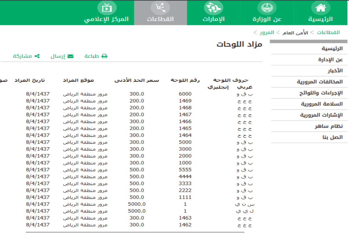 بلا زيارة للمرور.. كيف يمكنك المشاركة في مزاد اللوحات الإلكتروني عبر أبشر؟