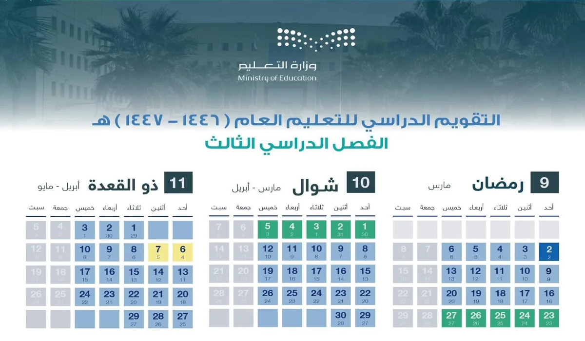 18 يوم دراسي في رمضان ضمن خطة التقويم الدراسي في الفصل الدراسي الثالث 2 18 يوم دراسي في رمضان ضمن خطة التقويم الدراسي في الفصل الدراسي الثالث