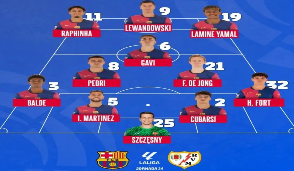 barcelona vs rayo vallecano.. تشكيلة برشلونة ضد رايو فاليكانو الرسمية بالدوري الاسباني الممتاز 2025 والقنوات الناقلة 2 barcelona vs rayo vallecano.. تشكيلة برشلونة ضد رايو فاليكانو الرسمية بالدوري الاسباني الممتاز 2025 والقنوات الناقلة