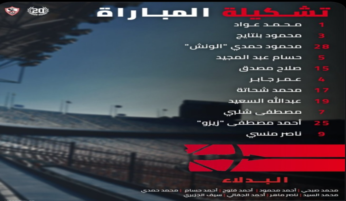 تشكيلة الزمالك ضد زد الرسمية el zamalek vs zed fc في الدوري المصري الممتاز 2025