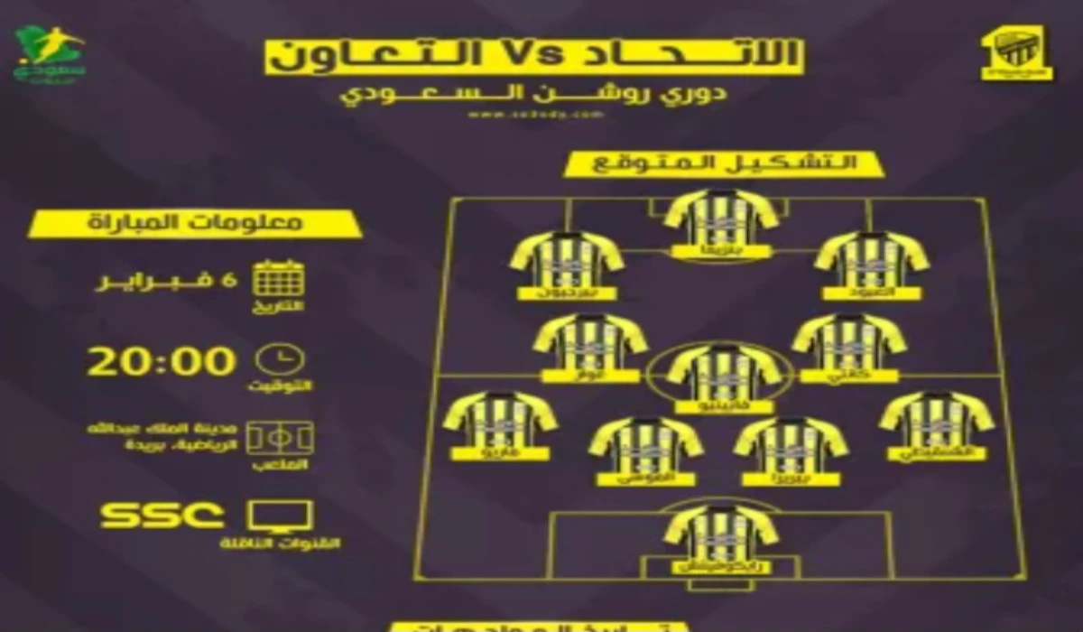 تشكيلة الاتحاد ضد التعاون في دوري روشن السعودي 2025