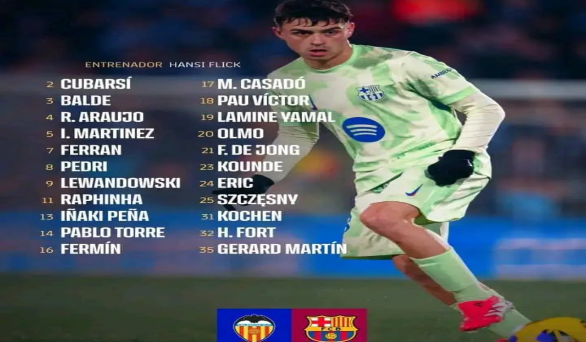 تشكيلة برشلونة ضد فالنسيا barcelona vs valencia في كاس ملك اسبانيا 2025 5 تشكيلة برشلونة ضد فالنسيا barcelona vs valencia في كاس ملك اسبانيا 2025