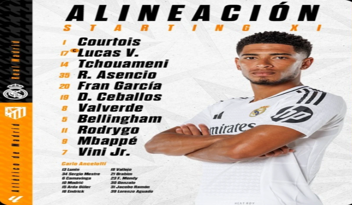 تشكيلة الريال ضد أتلتيكو مدريد الرسمية real madrid vs atletico madrid في الدوري الاسباني الممتاز 2025