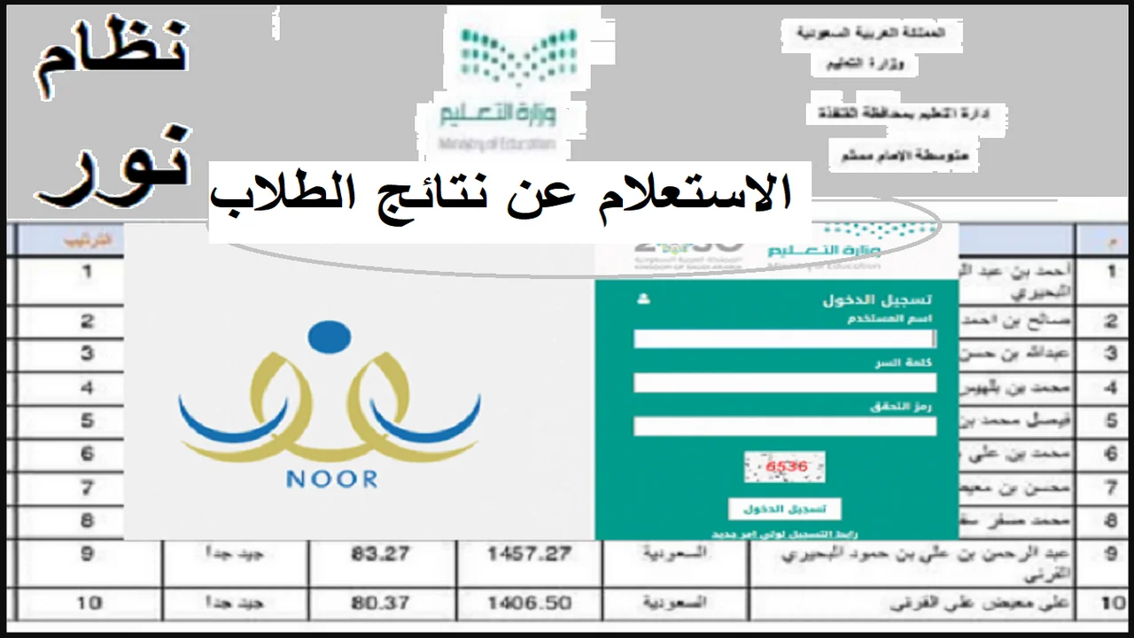NOOR.. نتائج الطلاب بدون كلمة سر 1446 نظام نور الفصل الدراسي الثاني عبــر noor.moe.gov.sa “حــال إعلانهــا“