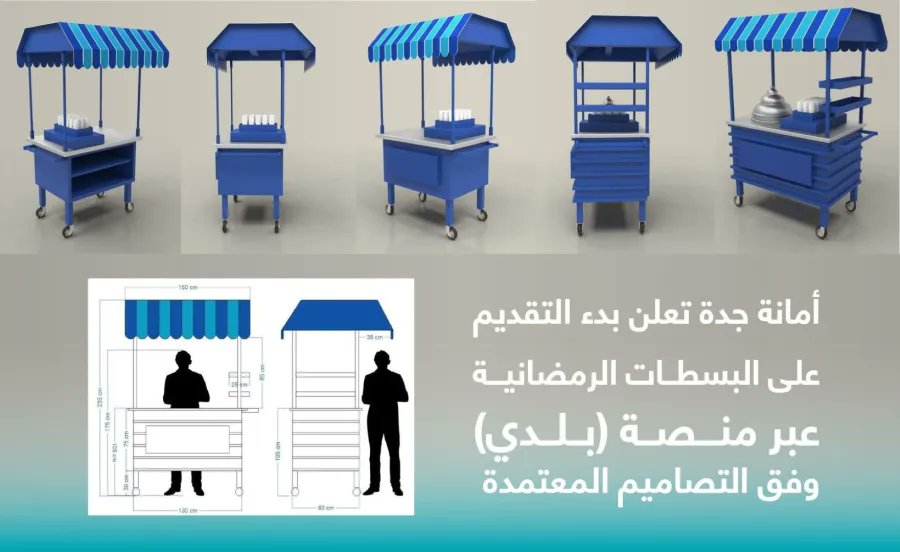 أمانة جدة تعلن عن خطوات التسجيل في البسطات الرمضانية 1446 من خلال منصة بلدي 2 أمانة جدة تعلن عن خطوات التسجيل في البسطات الرمضانية 1446 من خلال منصة بلدي