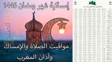 إمساكية شهر رمضان 1446 2025 في جدة. مواقيت الصلاة والإمساك وآذان المغرب