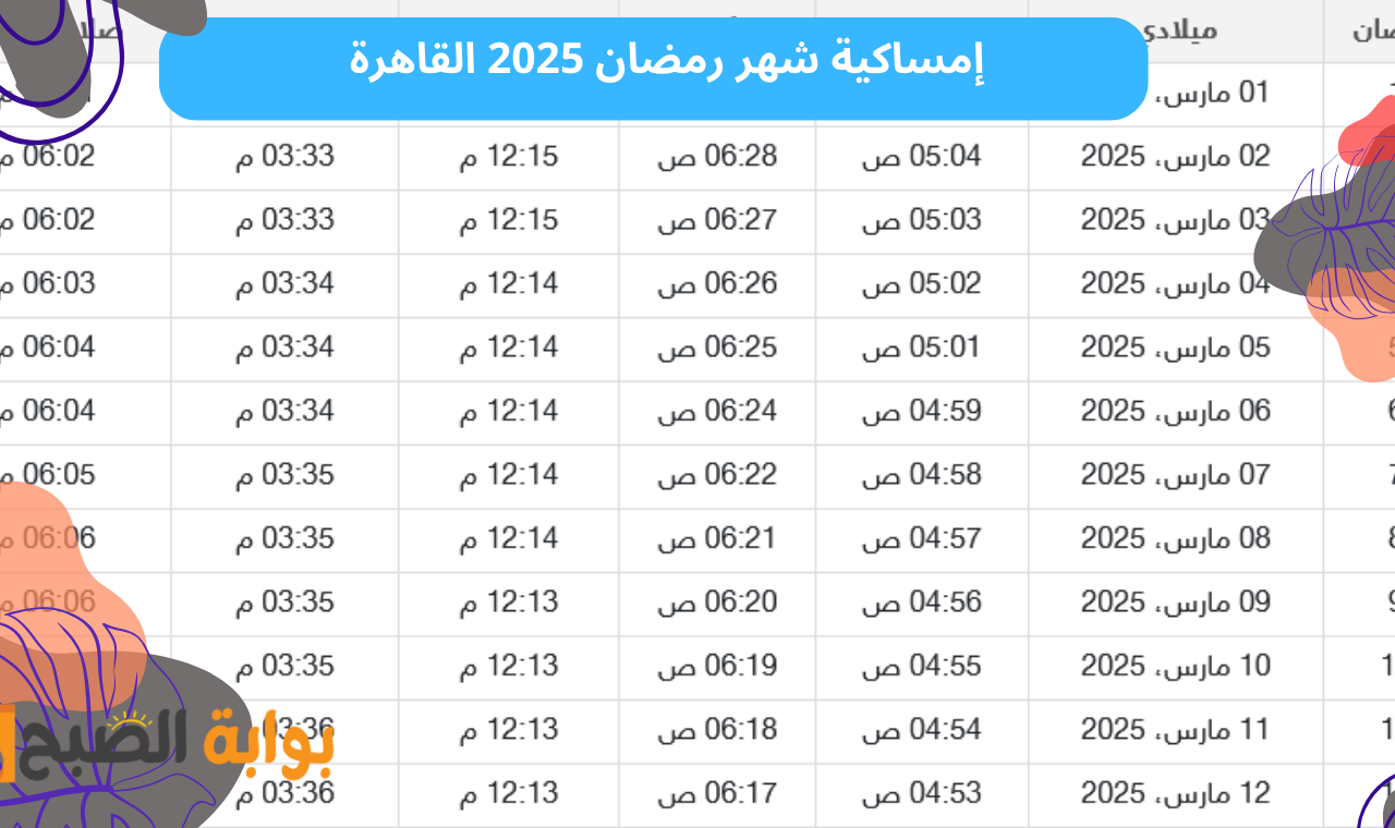 موعد رمضان 2025.. إمساكية شهر رمضان 2025 القاهرة وعدد ساعات الصيام طوال الشهر