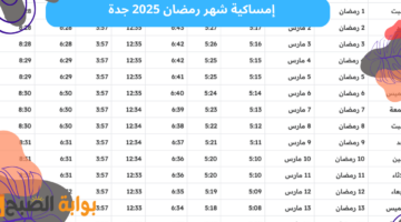 إمساكية شهر رمضان 2025 جدة