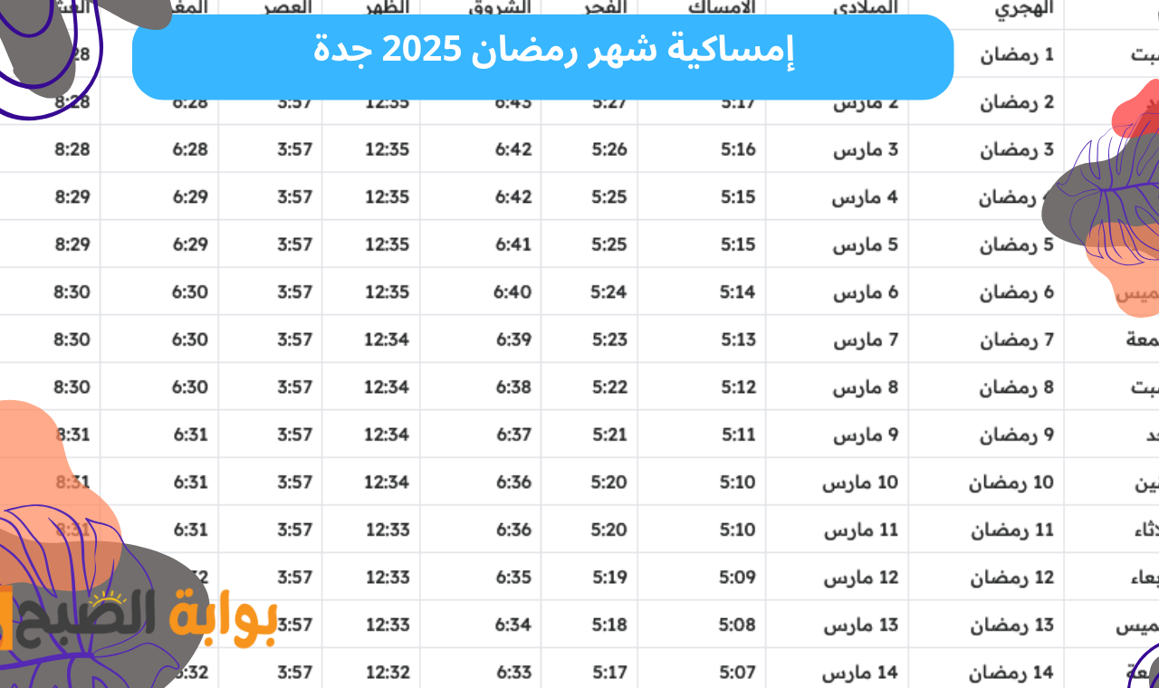 موعد شهر رمضان بالميلادي.. امساكية رمضان مدينة جدة 1446 مواقيت الصلوات كاملة