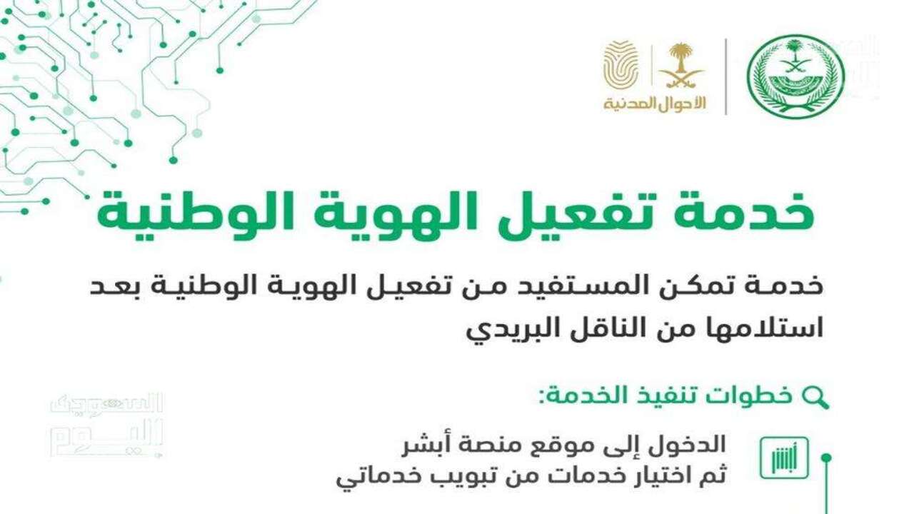 خطوات تفعيل الهوية الوطنية عبر منصة أبشر بعد استلامها وكيفية التجديد إلكترونياً 1446 2 خطوات تفعيل الهوية الوطنية عبر منصة أبشر بعد استلامها وكيفية التجديد إلكترونياً 1446