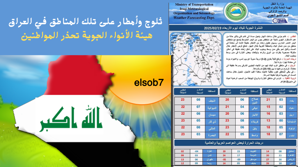 أحوال الطقس.. توقعات هيئة الأنواء في العراق غداً ولمدة أسبوع وموعد انتهاء موجة البرد!