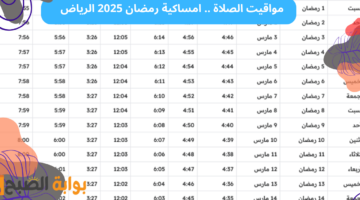 امساكية رمضان 2025 الرياض