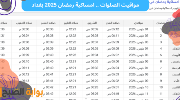 امساكية رمضان 2025 بغداد
