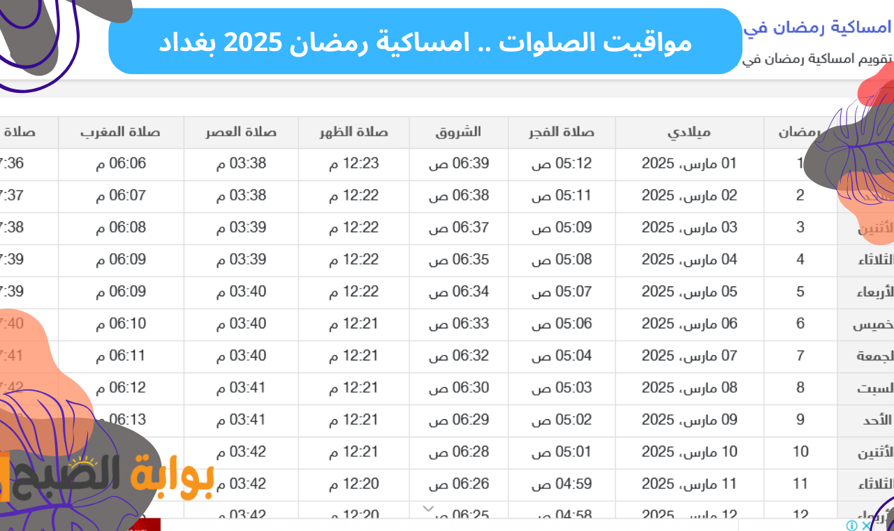 توقيت اذان المغرب العراق.. امساكية رمضان 2025 بغداد وموعد اذان الفجر اليوم وشوكت الصلوات كاملة 2 توقيت اذان المغرب العراق.. امساكية رمضان 2025 بغداد وموعد اذان الفجر اليوم وشوكت الصلوات كاملة