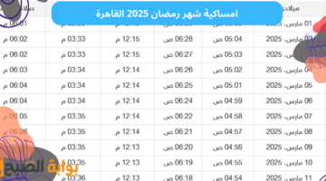 امساكية شهر رمضان 2025 القاهرة
