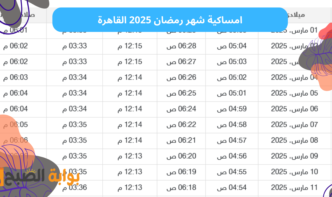 موعد اذان الفجر.. امساكية شهر رمضان 2025 في مصر ومواقيت الصلاة في محافظة القاهرة كاملة.