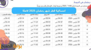 امساكية شهر رمضان 2025 قطر