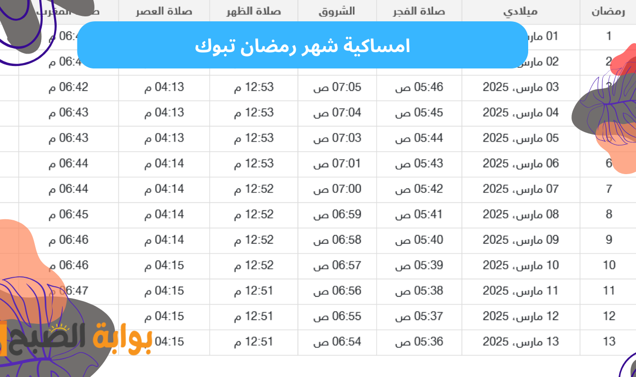 اذان الفجر والمغرب.. امساكية شهر رمضان 1446 تبوك وتوقيت صلاة الفجر يوم 1 رمضان 2025