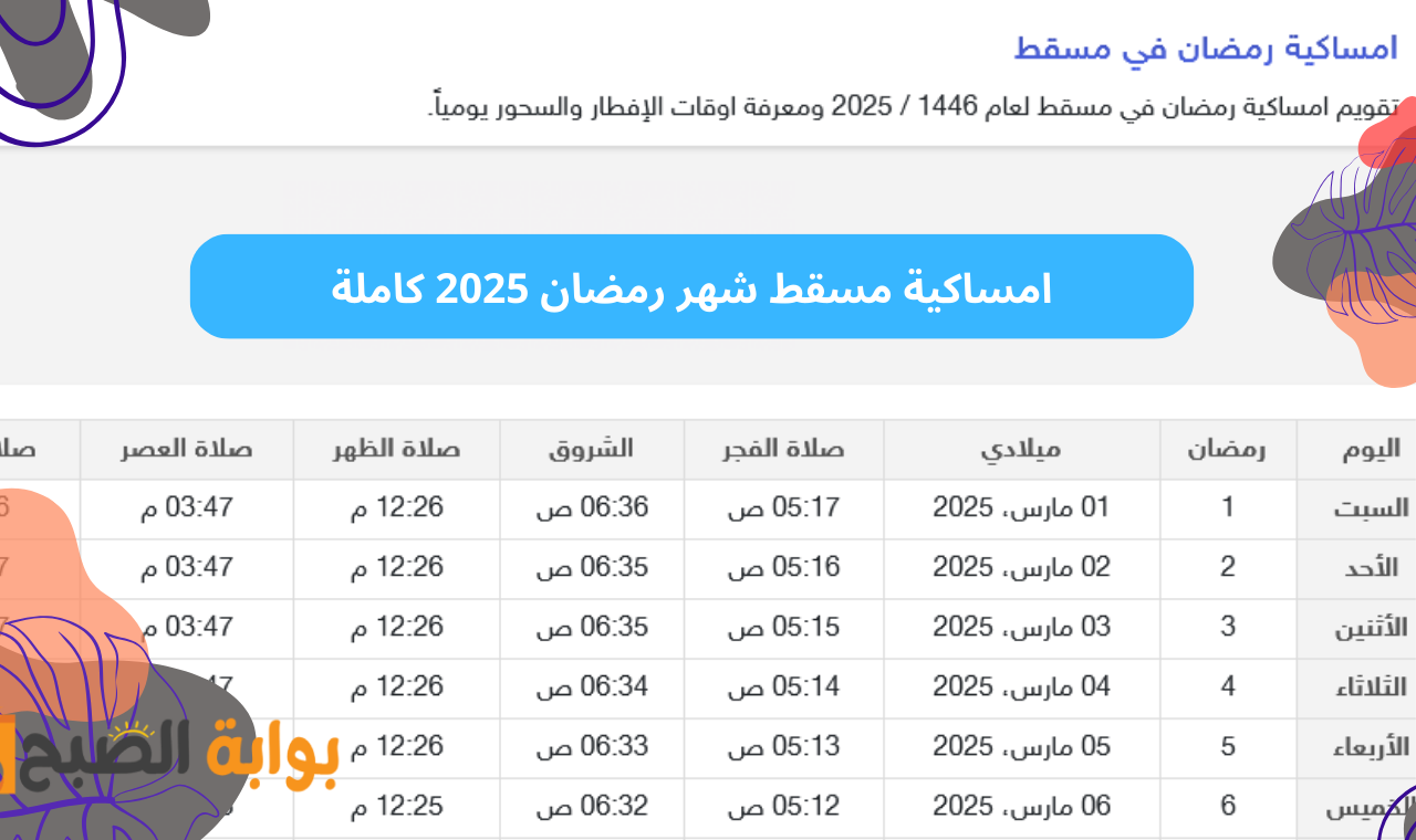 امساكية شهر رمضان عمان 2025 وتوقيت اذان الفجر والمغرب في العاصمة مسقط