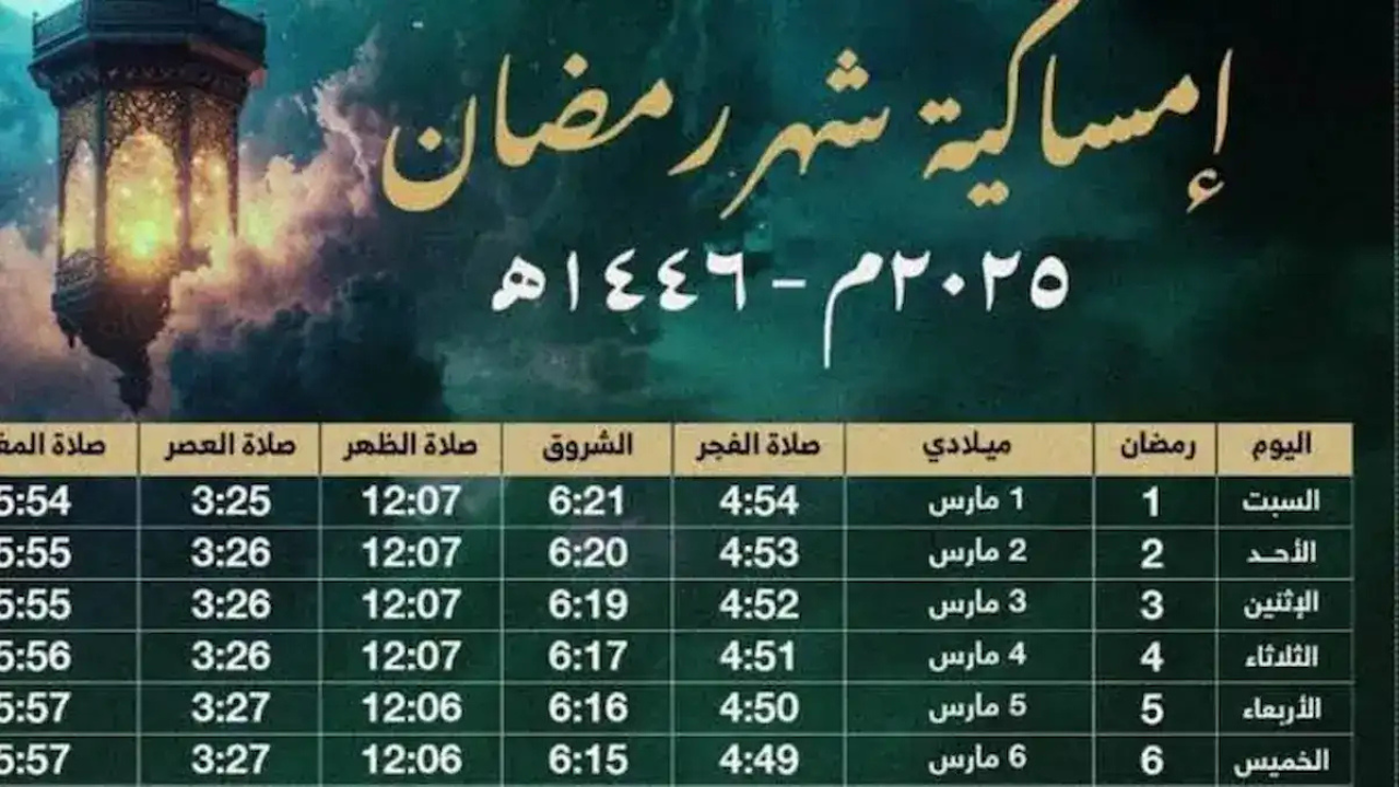مرحب بقدومك.. امساكية شهر رمضان الأردن 2025 مواعيد الافطار والصلوات في جميع أيام الشهر