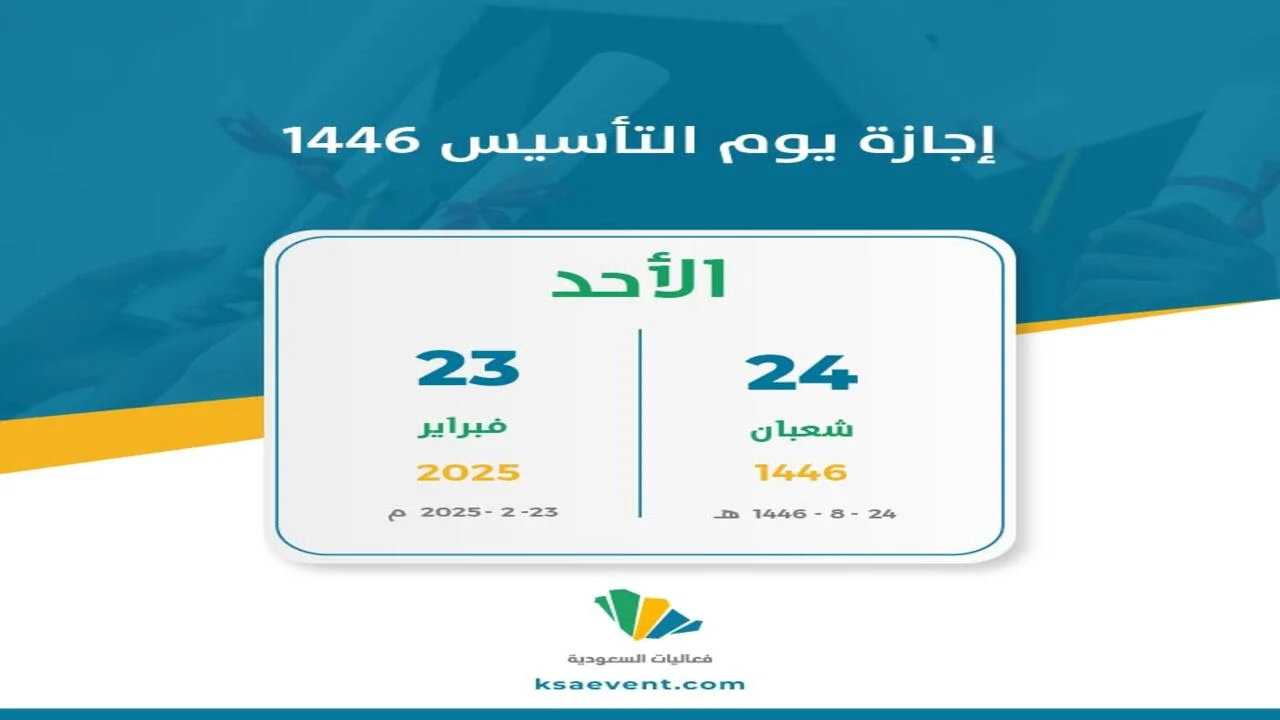 حقيقة أم شائعة؟.. تعويض إجازة يوم التأسيس 2025 في السعودية.. وزارة الموارد البشرية توضح التفاصيل 3 حقيقة أم شائعة؟.. تعويض إجازة يوم التأسيس 2025 في السعودية.. وزارة الموارد البشرية توضح التفاصيل