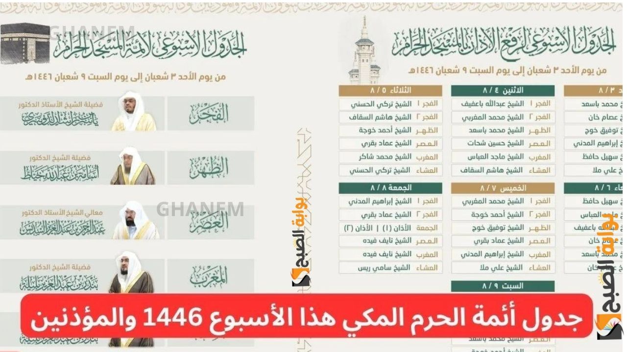 جدول أئمة الحرم المكي لهذا الأسبوع في شهر شعبان 1446| تفاصيل الصلوات وأسماء المؤذنين
