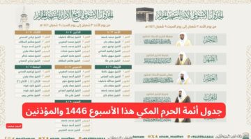 جدول أئمة الحرم المكي هذا الأسبوع 1446 والمؤذنين