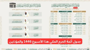 جدول أئمة الحرم المكي هذا الأسبوع 1446 والمؤذنين
