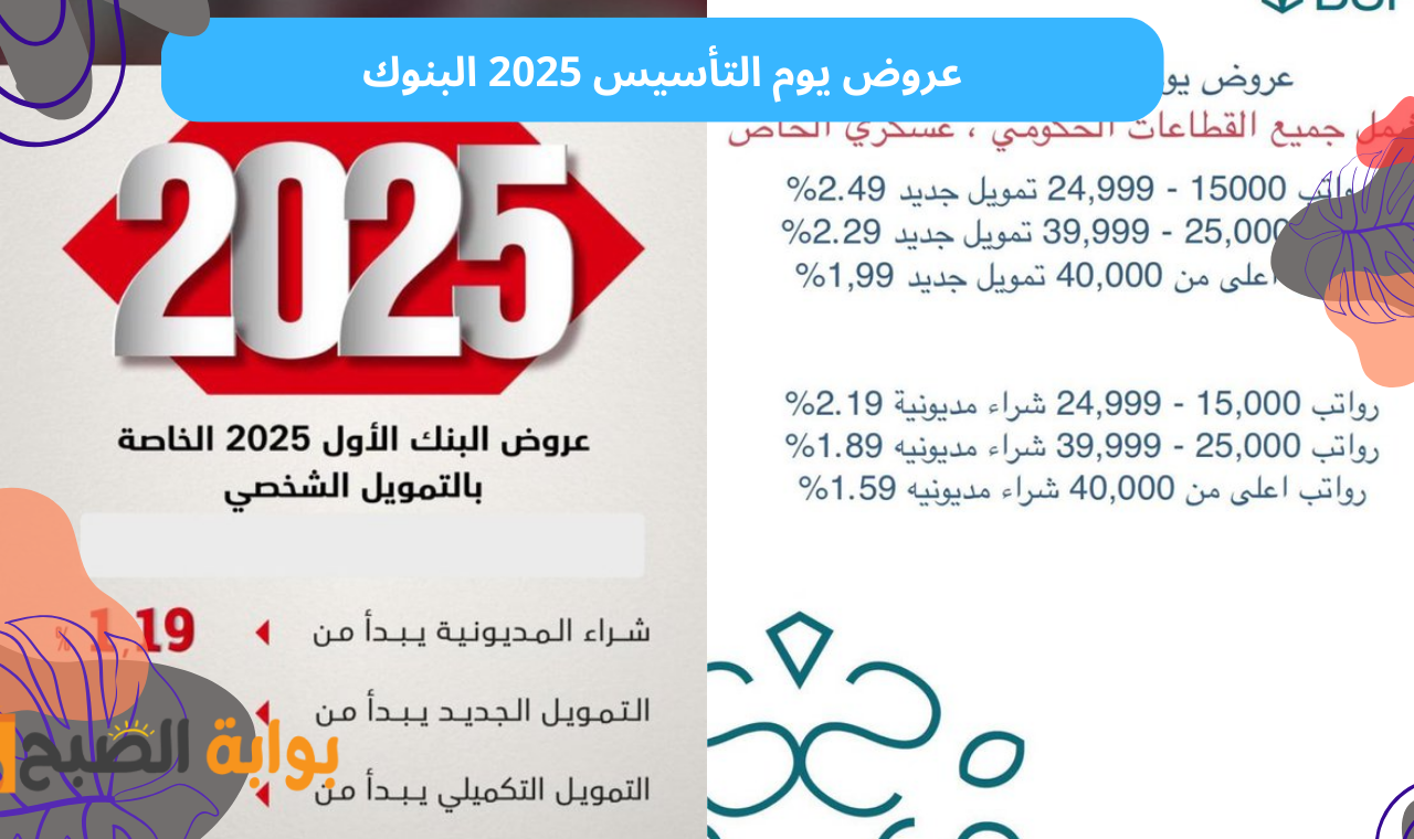 عروض التمويل الشخصي.. عروض يوم التأسيس 2025 البنوك على التمويل الجديد والعقاري وشراء المديونية 2 عروض التمويل الشخصي.. عروض يوم التأسيس 2025 البنوك على التمويل الجديد والعقاري وشراء المديونية