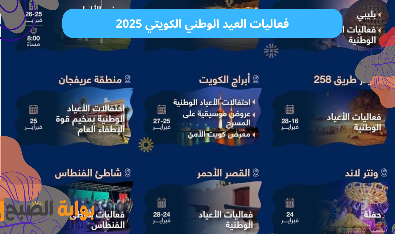 عروض الأعياد الوطنية.. فعاليات العيد الوطني الكويتي 2025 وأماكن احتفالات الألعاب النارية اليوم