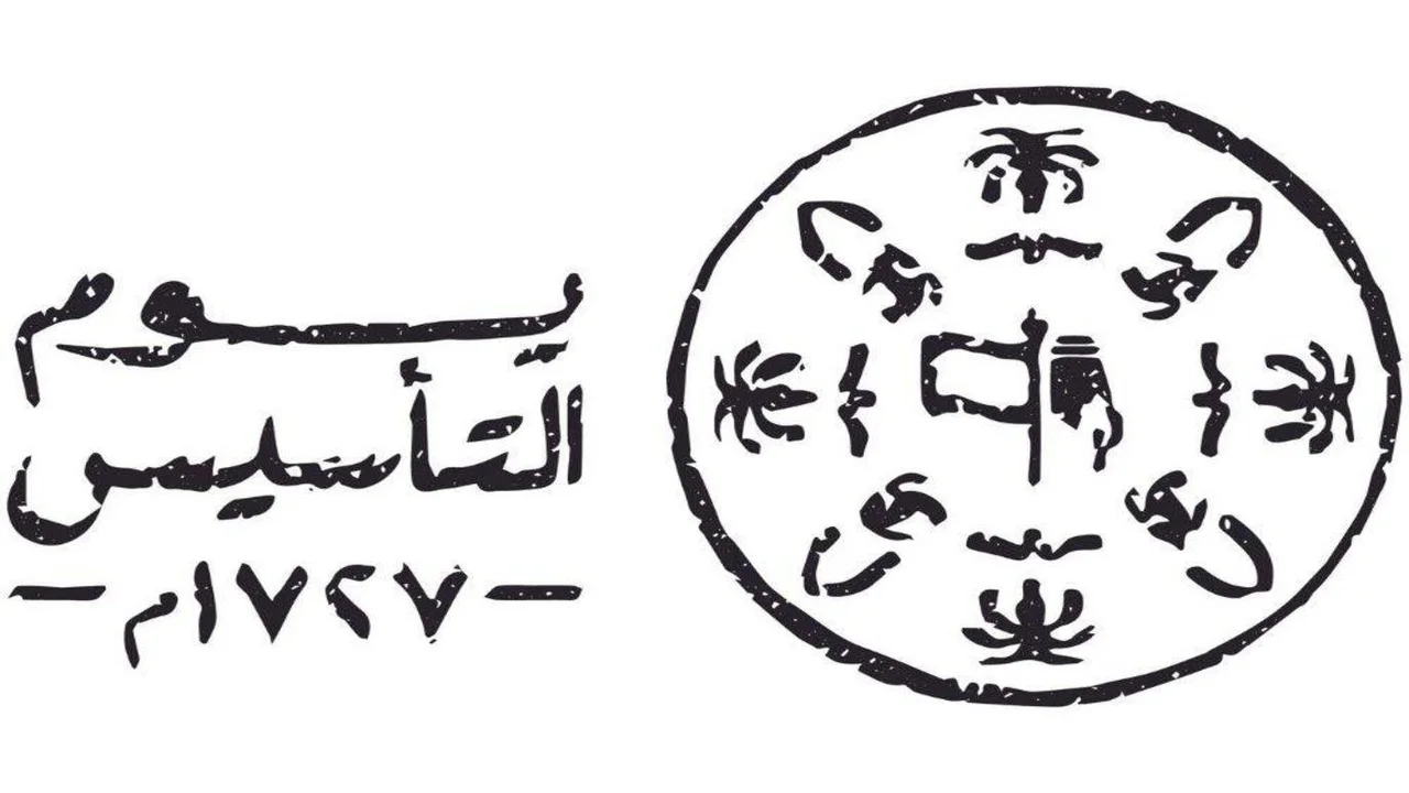 أجمل كلمه عن يوم التأسيس 2025 وأشهر مظاهر الاحتفال في المملكة 2 أجمل كلمه عن يوم التأسيس 2025 وأشهر مظاهر الاحتفال في المملكة