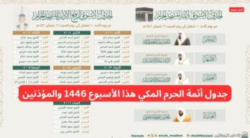 ما جدول أئمة الحرم المكي هذا الأسبوع 1446 والمؤذنين
