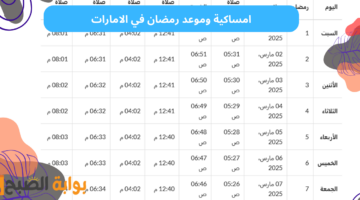 متى رمضان ٢٠٢٥