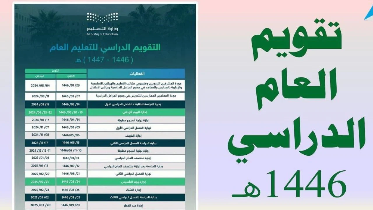 متى يبدأ الفصل الدراسي الثالث؟.. الإجازات المتبقية في التقويم الدراسي بالسعودية 1446 - 2025 2 متى يبدأ الفصل الدراسي الثالث؟.. الإجازات المتبقية في التقويم الدراسي بالسعودية 1446 – 2025