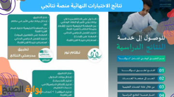 نتائج الاختبارات النهائية منصة نتائجي