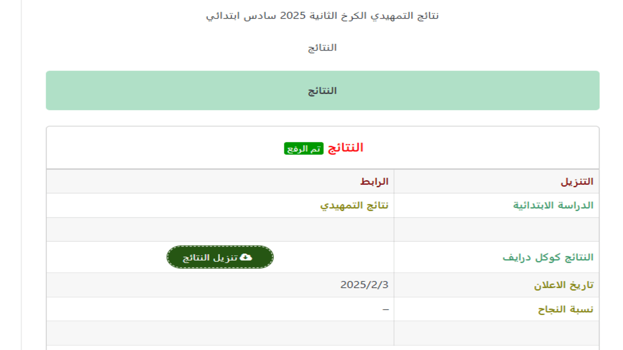 ظهرت هسة رسميا .. رابط نتائج السادس الابتدائي التمهيدي 2025 الكرخ الثانية - واسط عبر نتائجنا results.mlazemna 2 ظهرت هسة رسميا .. رابط نتائج السادس الابتدائي التمهيدي 2025 الكرخ الثانية – واسط عبر نتائجنا results.mlazemna