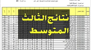 نتائج الثالث متوسط الدور الأول2 1