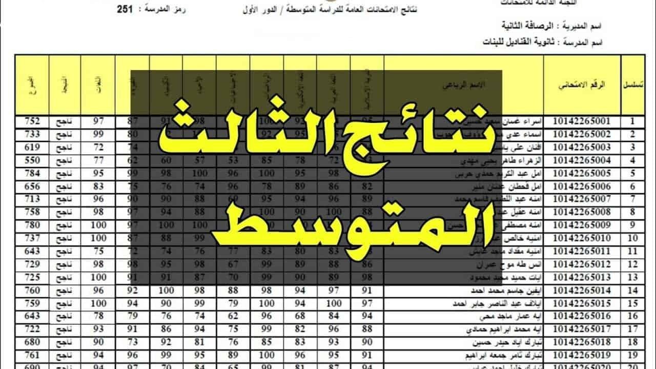 بالــرقــم الامتحــانـي epedu.gov.iq.. نتائج الثالث متوسط الدور الأول 2025 عموم العراق “فــور إعلانهــا“ 2 بالــرقــم الامتحــانـي epedu.gov.iq.. نتائج الثالث متوسط الدور الأول 2025 عموم العراق “فــور إعلانهــا“