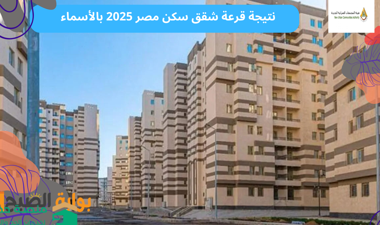 (بالأسماء) نتيجة قرعة مسكن 2025 اسماء الفائزين سكن مصر المنيا الجديدة وغرب قنا فور ظهورها